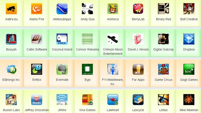 mobilewalla 50